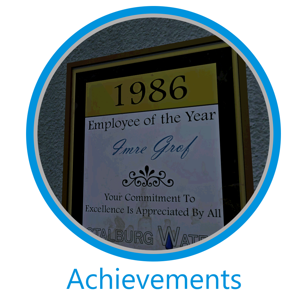 Achievements