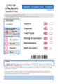 Aziz Health Inspection Report.png